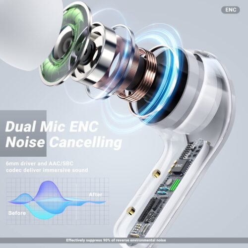 AIR31 Crystal Wireless Earphones – image 3