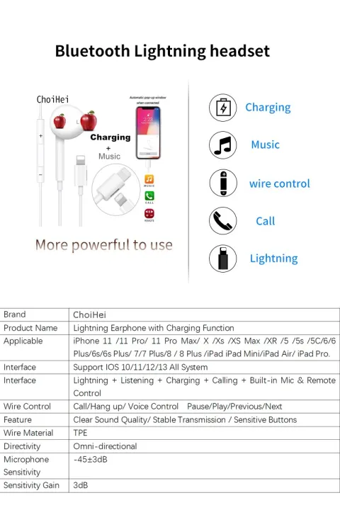 Pop-Up Window Lightning Headset/Handsfree for iPhone – image 3