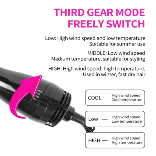 Hot air brush with cool, low and high settings