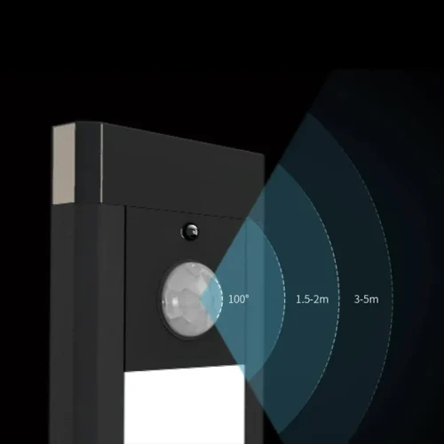 Motion sensor LED light bar sensor angle and range