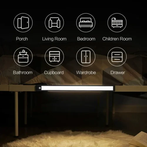 Motion sensor LED light bar uses in bedroom, cupboard and drawer