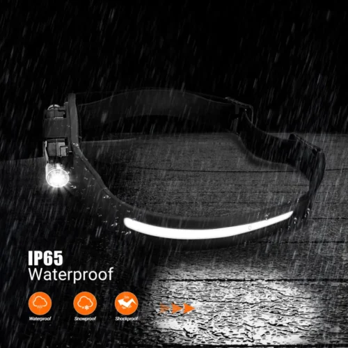 Rechargeable COB headlamp lighting the way at night in the rain