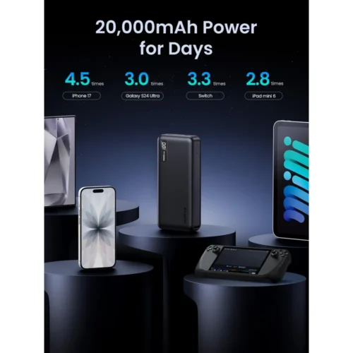 UGREEN 20000mAh power bank charging three devices at once