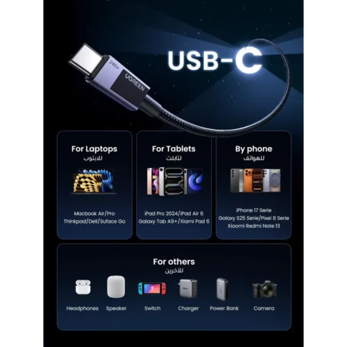 UGREEN USB-C cable 2m length shown from socket to sofa