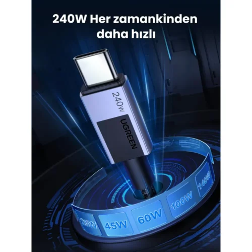 UGREEN 240W USB-C cable charging a laptop at full power