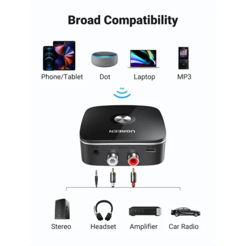 UGREEN Bluetooth receiver connected to home stereo speakers