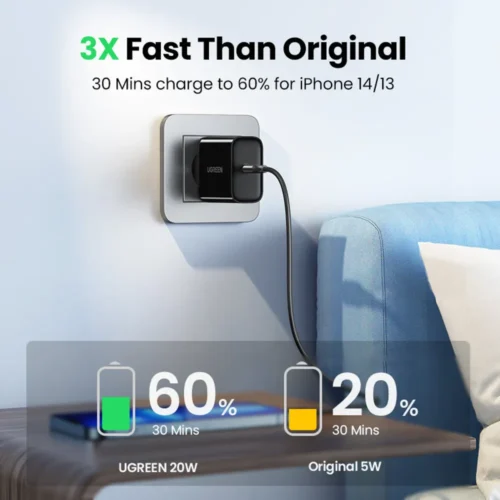 UGREEN 20W USB-C charger fast charging a phone