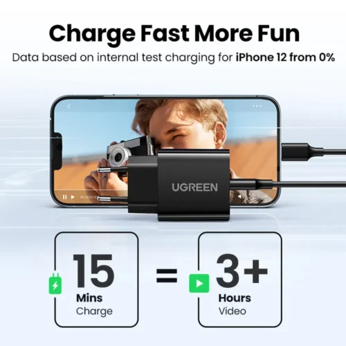 UGREEN CD137 20W PD charger compact size
