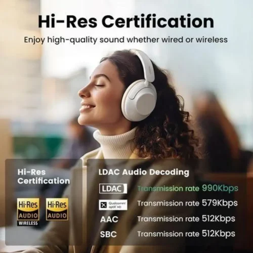 UGREEN HiTune Max 5 noise-cancelling headphones side view, White