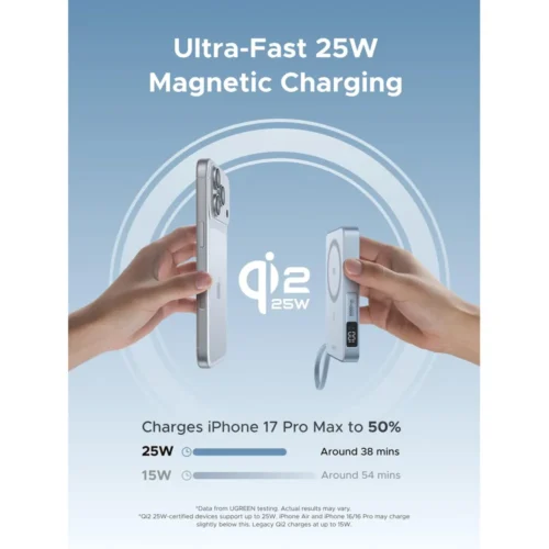UGREEN Qi2 magnetic power bank attached to an iPhone