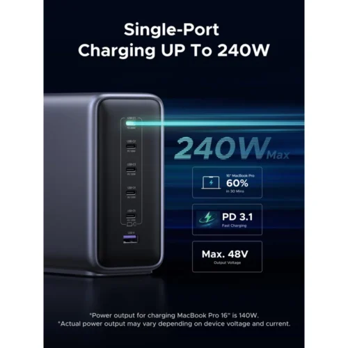 UGREEN 500W 6-port desktop charger port layout and power details