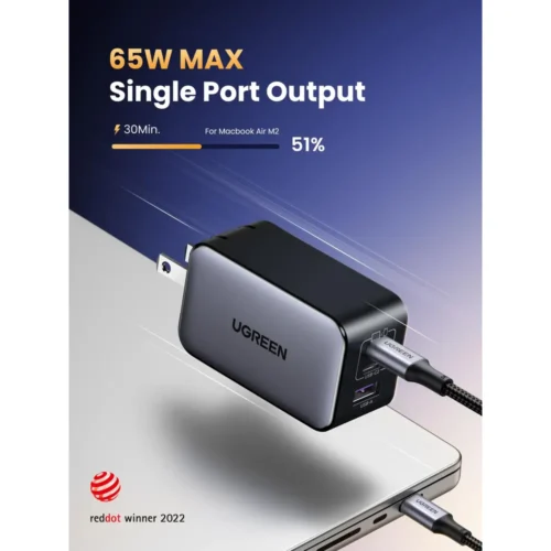 UGREEN 65W GaN charger fast charging a laptop