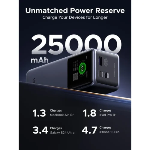 UGREEN 200W power bank charging laptop and phone together