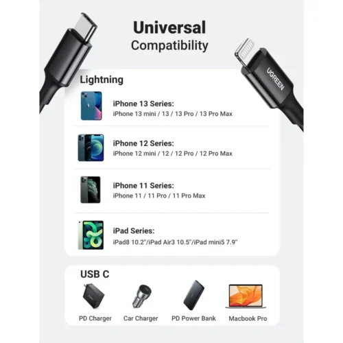 UGREEN MFi Type-C to Lightning cable PD fast charging an iPhone