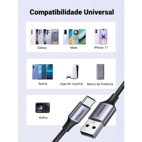 UGREEN US288 aluminum plug ends close-up