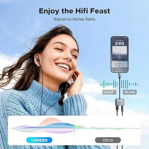 UGREEN USB-C to aux adapter with built-in chip for wired earphones