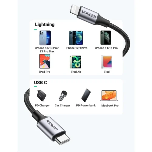 UGREEN USB-C to Lightning cable data transfer with a laptop