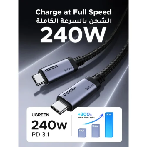 UGREEN USB4 cable connecting a laptop to dual 8K displays